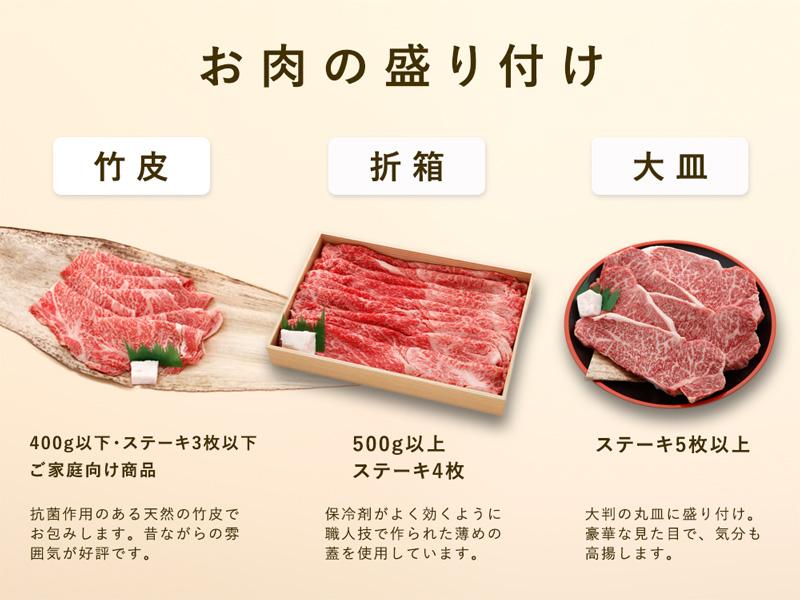 神戸牛 すき焼き肉 特選ロース
